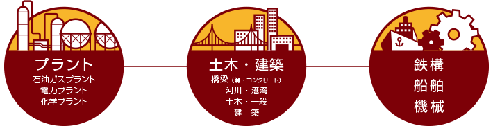 概要図